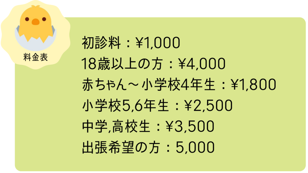 動くお灸 テルミー療法 たまご堂